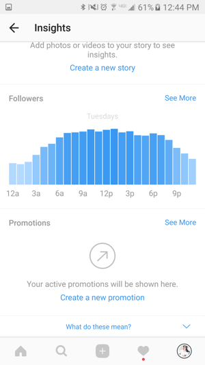 Använd Instagram-analys för att få information om dina följare.