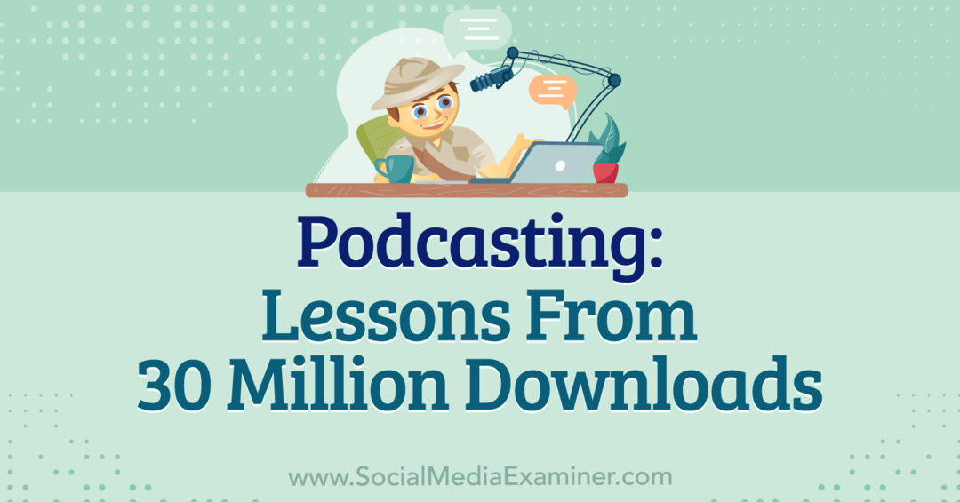 Podcasting: Lessons From 30 Million Downloads med insikter från Michael Stelzner med intervju av Leslie Samuel på Social Media Marketing Podcast.