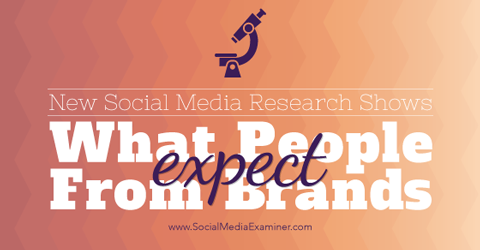 forskning om kundernas förväntningar på varumärken på sociala medier