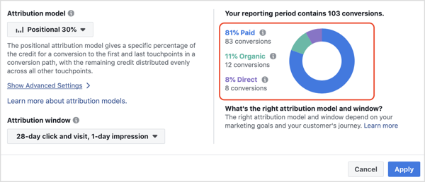 Välj andra positionerings- och tidsförfallsmodeller för att analysera din fullständiga konverteringsväg från första till sista beröringspunkt.