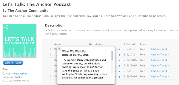 ankarsamhällspodcast med vågor på iTunes