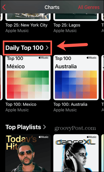 apple music listor dagliga topp 100