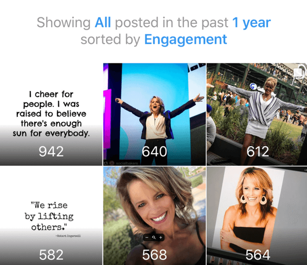 Exempel på Instagram publicerar engagemangsmätvärden.
