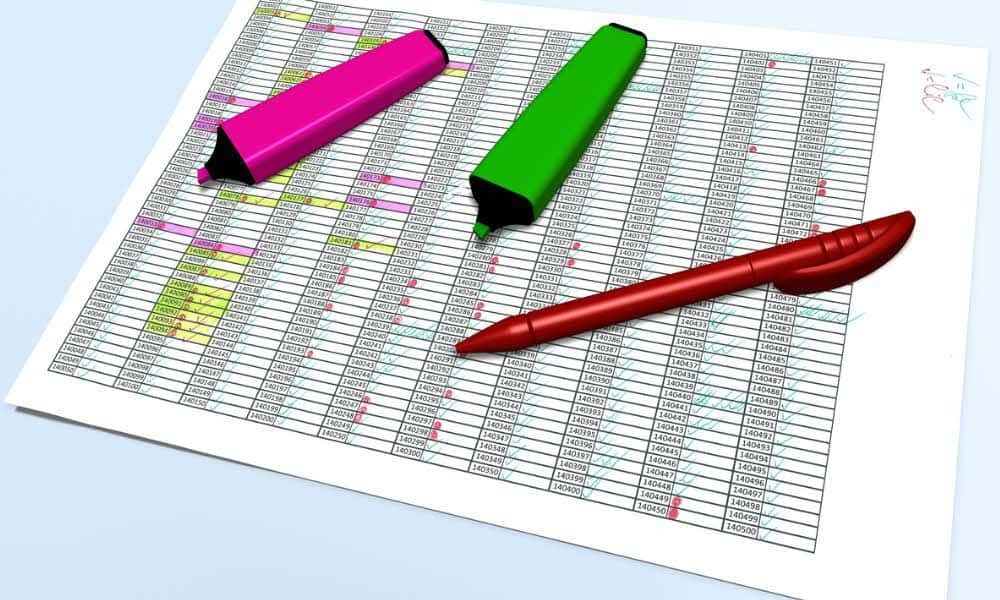 Hur man markerar duplikat i Microsoft Excel