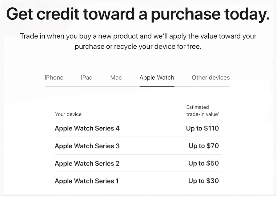 sälja Apple Watch via apple