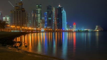 Var är Doha? Platser att besöka i Doha 