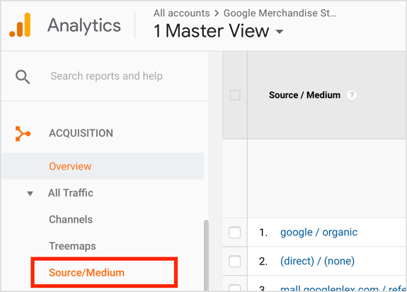 Öppna Google Analytics och gå till Acquisition> All Traffic> Source / Medium.