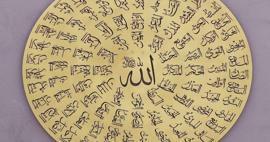 Vad är Esmaul Husna? Lista över Allahs 99 vackraste namn! 99 namn på Allahs betydelse och dygd