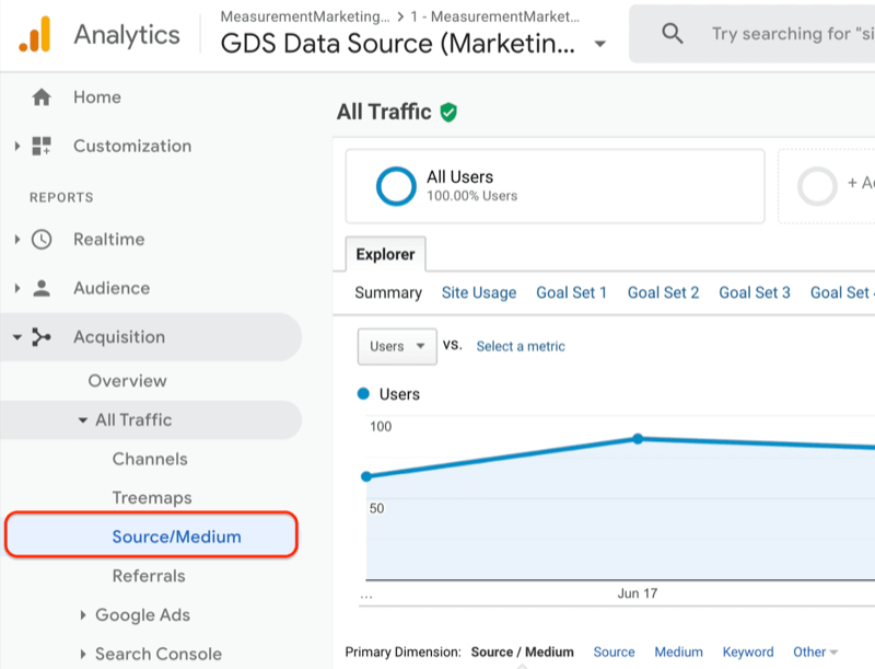 google analytics-meny som visar käll- / mediumrapporten under all trafik under förvärv