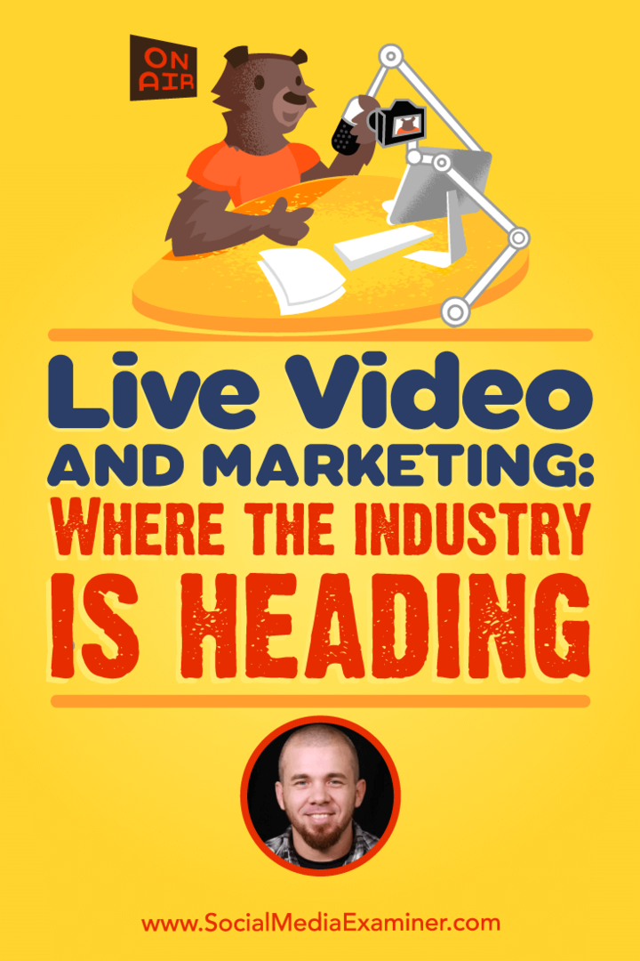 Livevideo och marknadsföring: Där branschen är på väg med insikter från Brian Fanzo på Social Media Marketing Podcast.