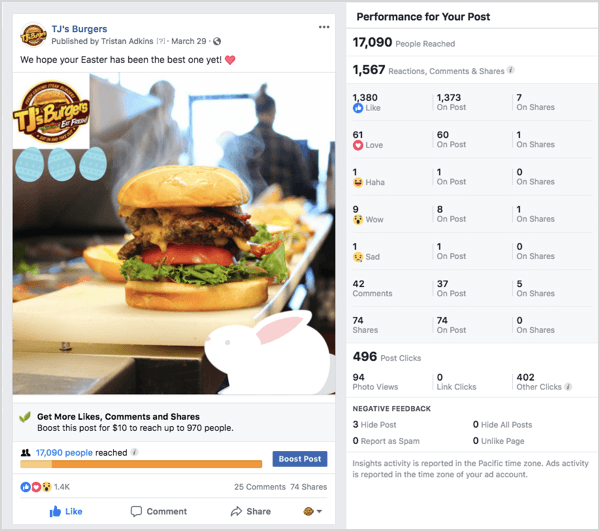 Exempel på Facebook-annonser TJs Burgers