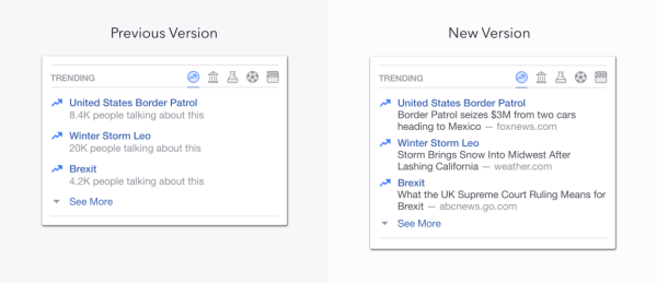Facebook meddelade tre kommande uppdateringar av Trending Topics i USA