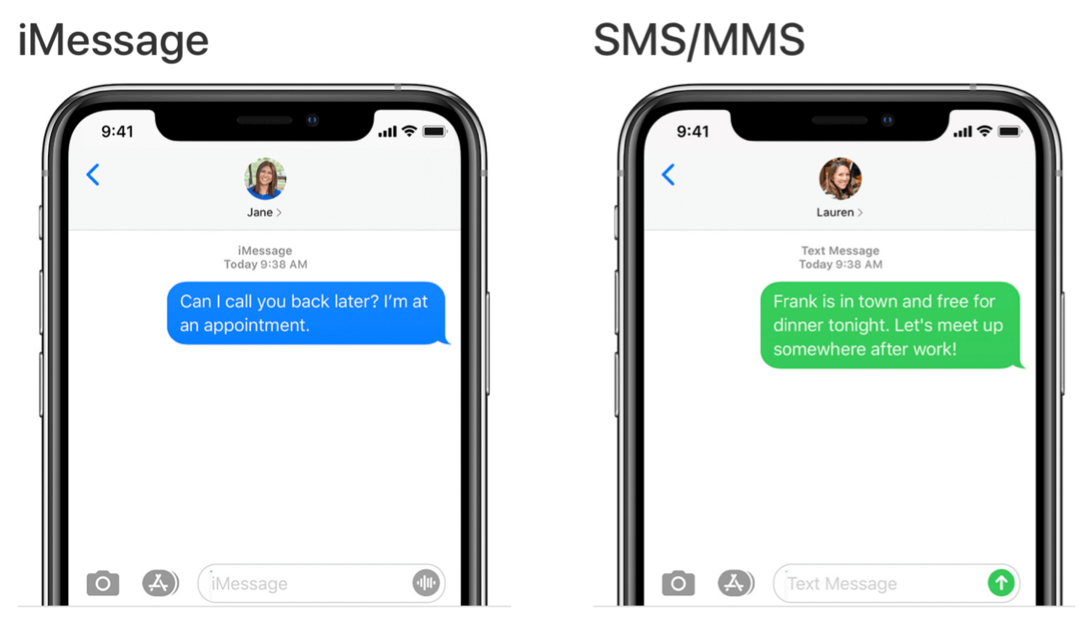 Meddelanden i macOS Big Sur iMessage vs SMS
