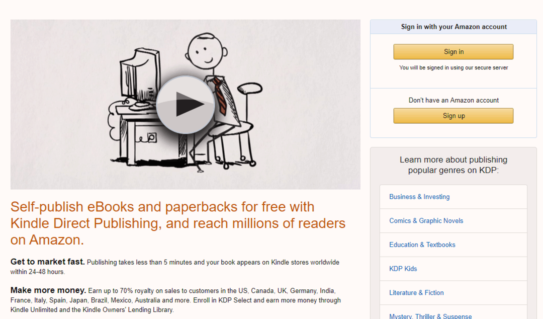 En nybörjarguide för självpublicering på Amazon Kindle