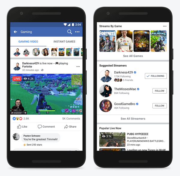 Facebook tillkännagav Level Up Program, ett nytt program specifikt för nya spelskapare, och debuterade en ny plats för människor från hela världen att upptäcka och titta på spelvideoströmmar på Facebook.