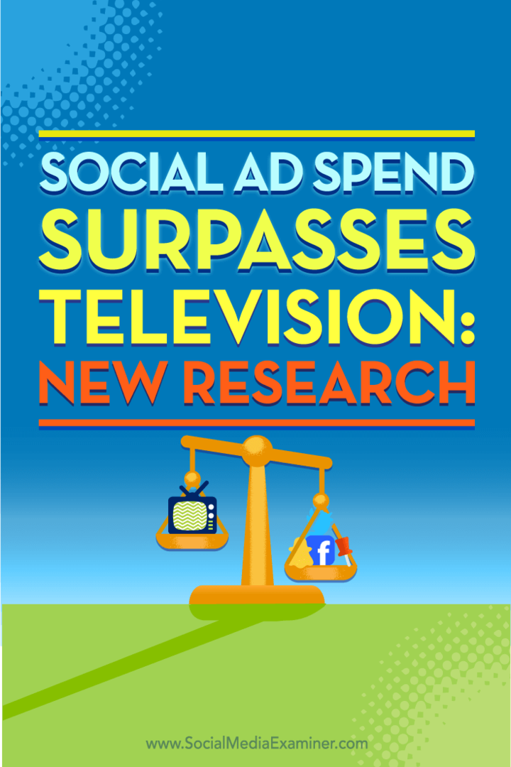 Sociala annonsutgifter överträffar TV: Ny forskning: Social Media Examiner