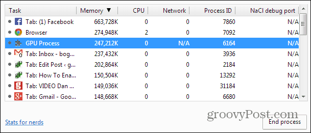 10 användartips och tricks för Google Chrome Power