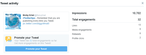 Klicka på en tweet för att se mer engagemangsdata i Twitter Analytics.