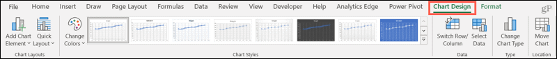 Fliken Diagramdesign i Excel