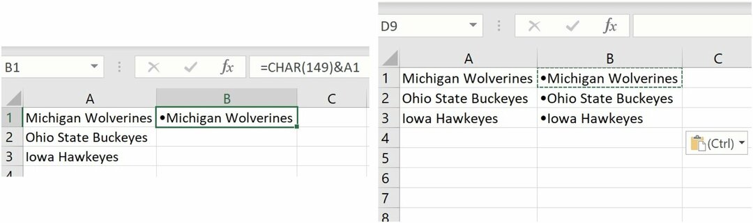 Så här infogar du punktpunkter i ett Excel-kalkylark