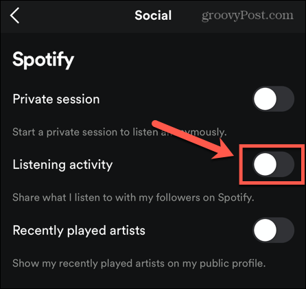 spotify mobil lyssningsaktivitet