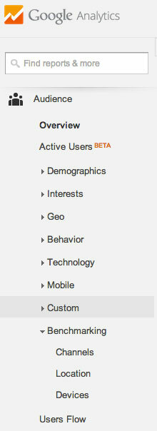 google analytics benchmarking data