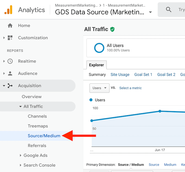 skärmdump av google analytics menyalternativ för källa / medium under all trafik under förvärv