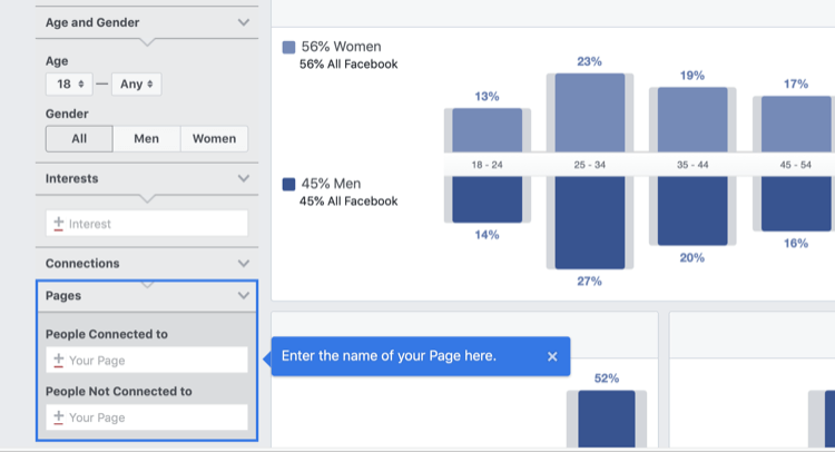 steg 1 för hur man analyserar Facebook Audience Insights for Facebook-sidan