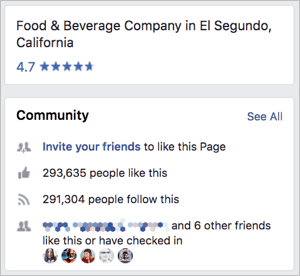 facebook-nätverksanslutningar på en varumärkesida