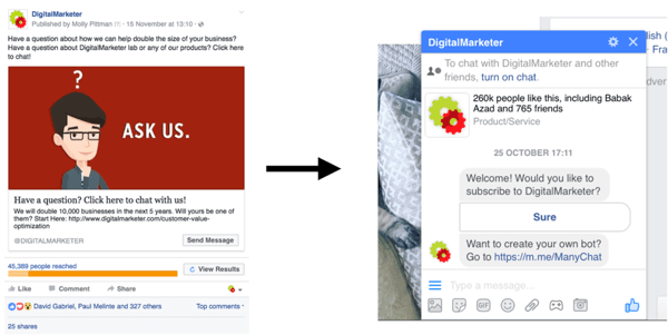 Denna Facebook Messenger-annonskampanj resulterade i 300+ försäljningskonversationer för endast 800 $.