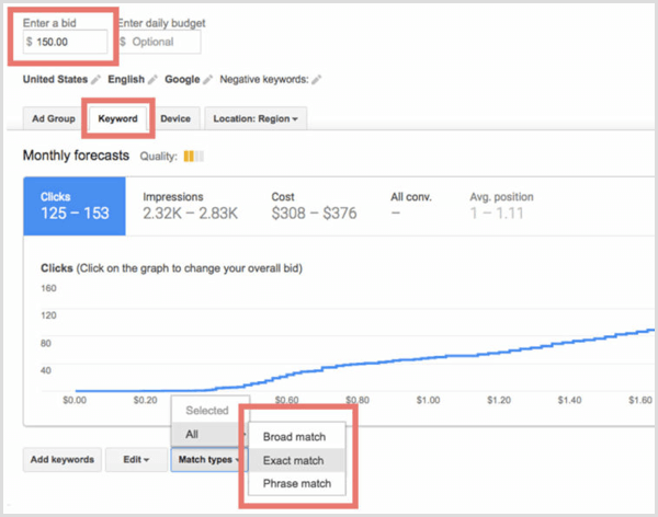 Google Keyword Planner granskningsplan