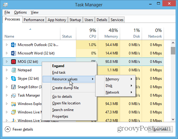 Skaffa Windows 8 Task Manager-funktioner i Windows 7
