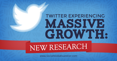 forskning om twittertillväxt