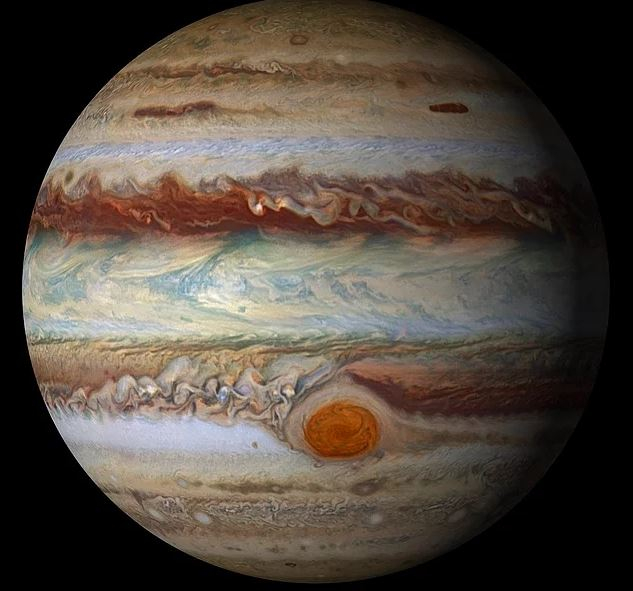 Vilka är egenskaperna hos Jupiter