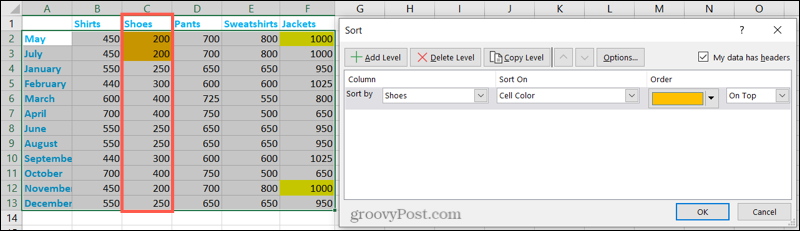 Anpassad sorterad data i Excel