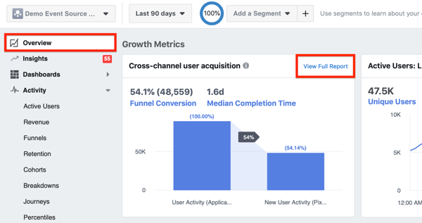Exempel på moduler för förvärv av användare över flera kanaler i översikten över Facebook Analytics.