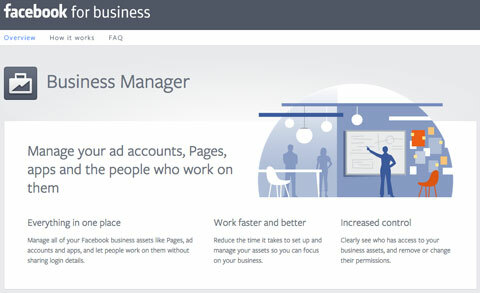 Facebook Business Manager översikt
