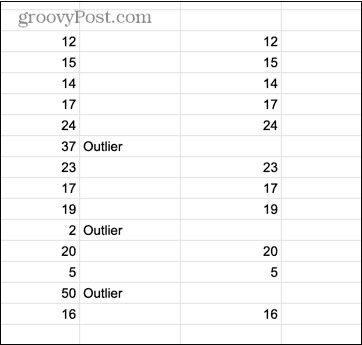 google sheets har tagit bort extremvärden