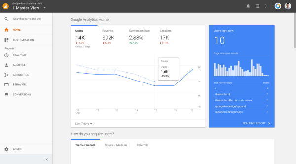 Google introducerade förbättringar och en ny målsida för Google Analytics.