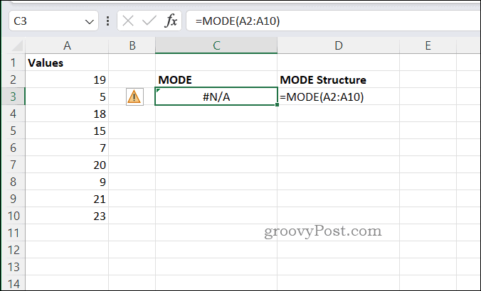 Exempel NA-fel för MODE i Excel
