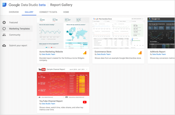 Google och Google Data Studio-communityn erbjuder förbyggda mallar som du kan börja med.