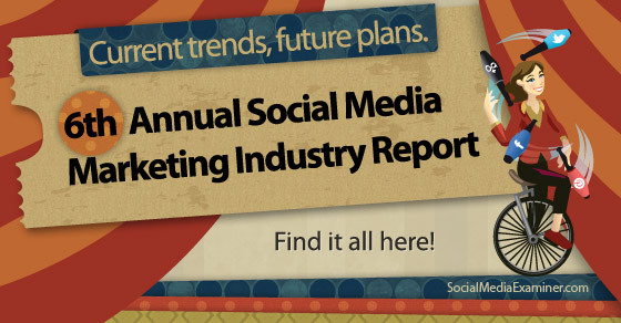 2014 Social Media Marketing Industry Report: Social Media Examiner