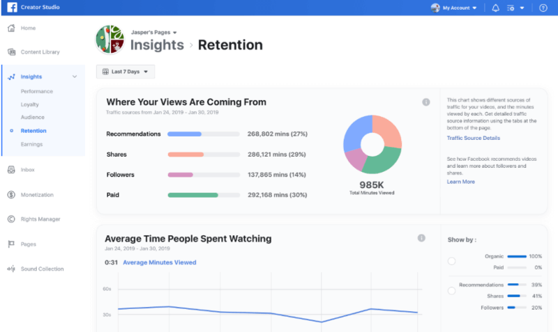 Förutom att utöka Brand Collabs Manager och nya uppdateringar av Facebook Stars, introducerar Facebook en ny datavisualisering i Creator Studio som heter Traffic Source Insights.