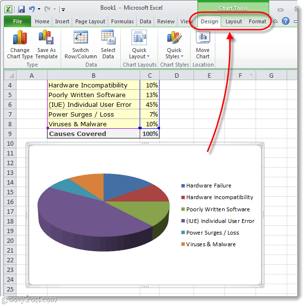 Hur man skapar ett cirkeldiagram i Microsoft Excel 2010 eller 2007