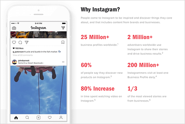 Instagram har en webbsida med titeln "Varför Instagram?" som delar viktig statistik om Instagram och Instagram Stories för företag.