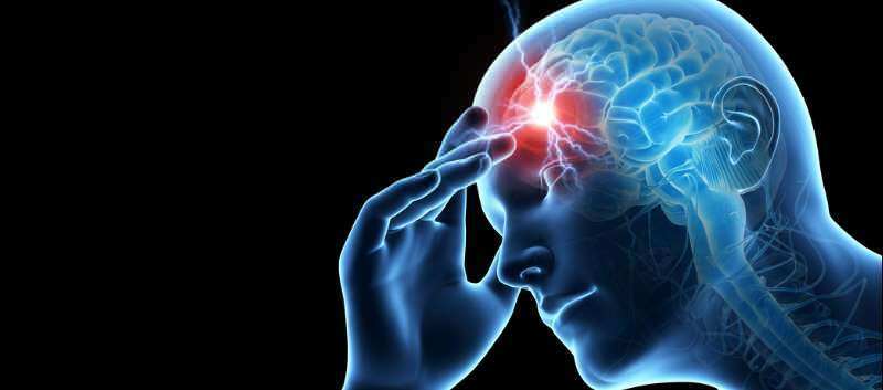 Den mest effektiva bönen och spirituella recept för svår huvudvärk! Hur är huvudvärk?