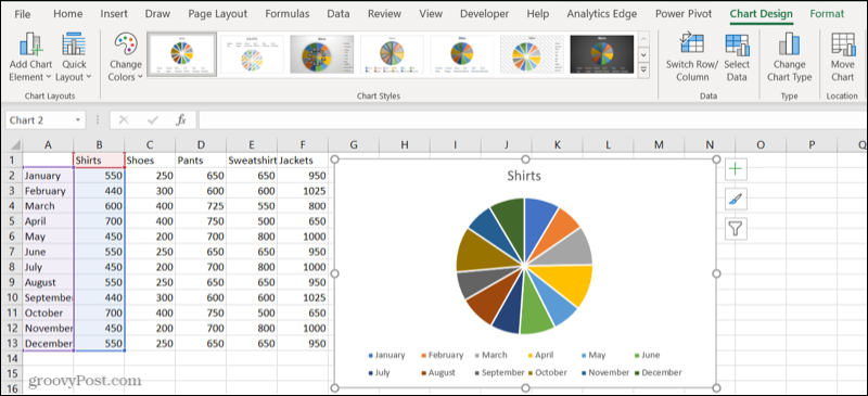 Pajdiagram i ett Excel -ark