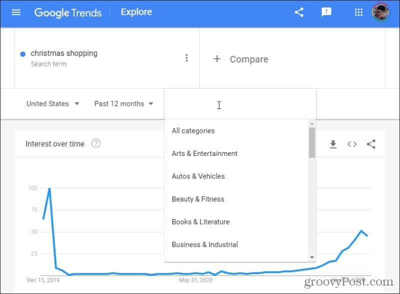 google trendkategorier