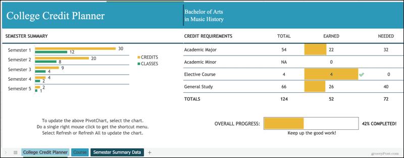 College Credit Planner