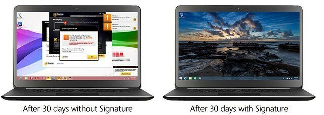 När du köper en ny dator, kolla in Microsoft Signature Editions